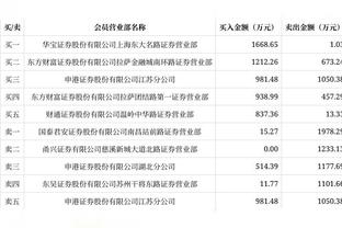 普利西奇：这粒进球不算最佳但也很精彩，迈尼昂直接传到了我脚下